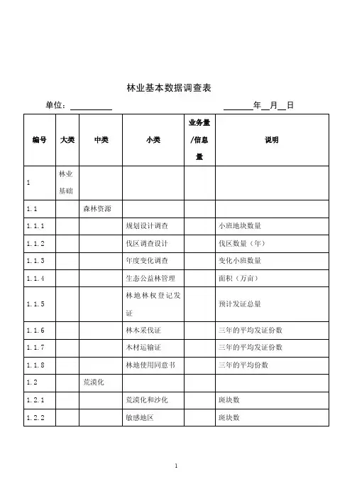 林业基本数据调查表.