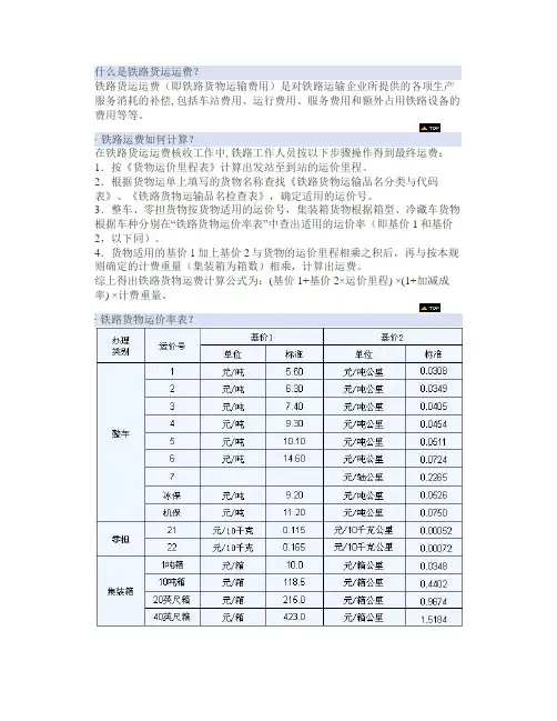 铁路运费计算