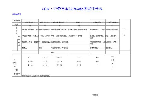 最新版公务员考试结构化面试评分表(供参考)