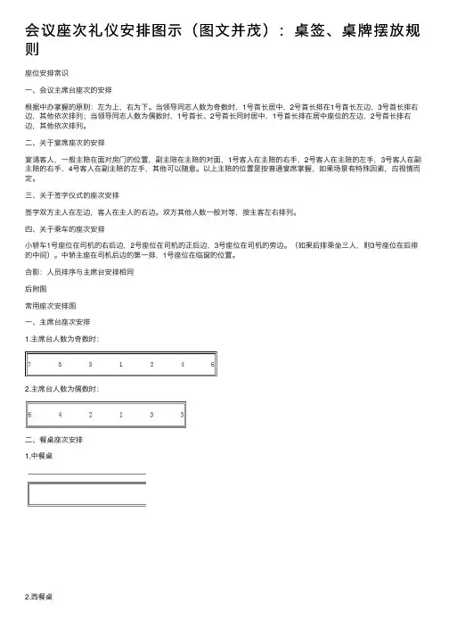 会议座次礼仪安排图示（图文并茂）：桌签、桌牌摆放规则