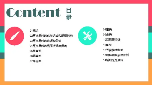 烹饪原料8