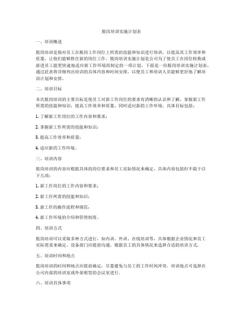 脱岗培训实施计划表