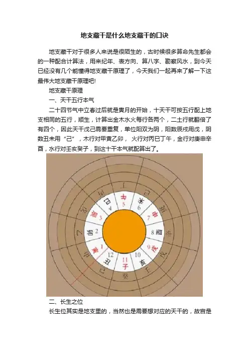 地支藏干是什么地支藏干的口诀