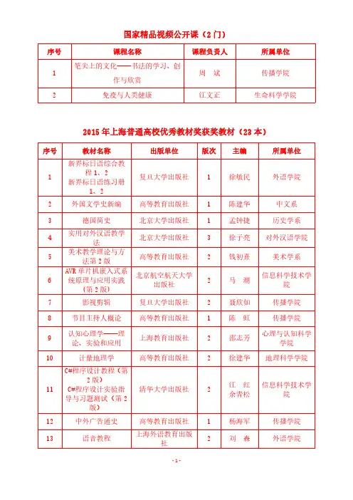 国家精品视频公开课(2门)