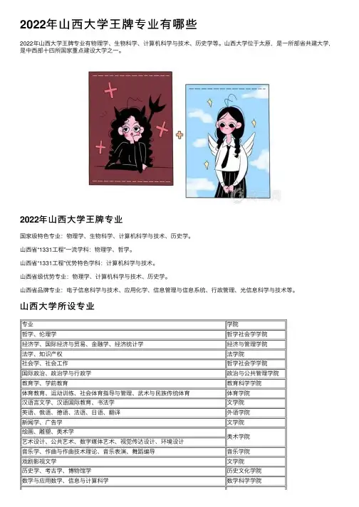 2022年山西大学王牌专业有哪些