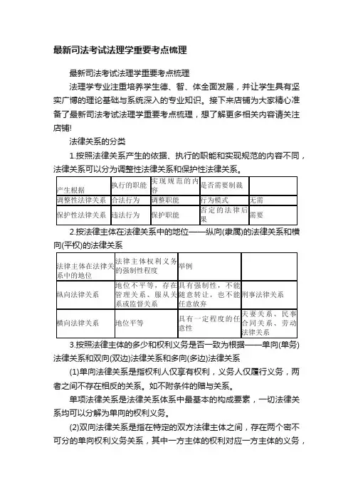 最新司法考试法理学重要考点梳理