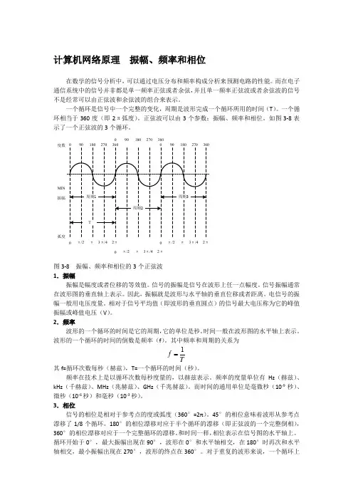 计算机网络原理  振幅、频率和相位