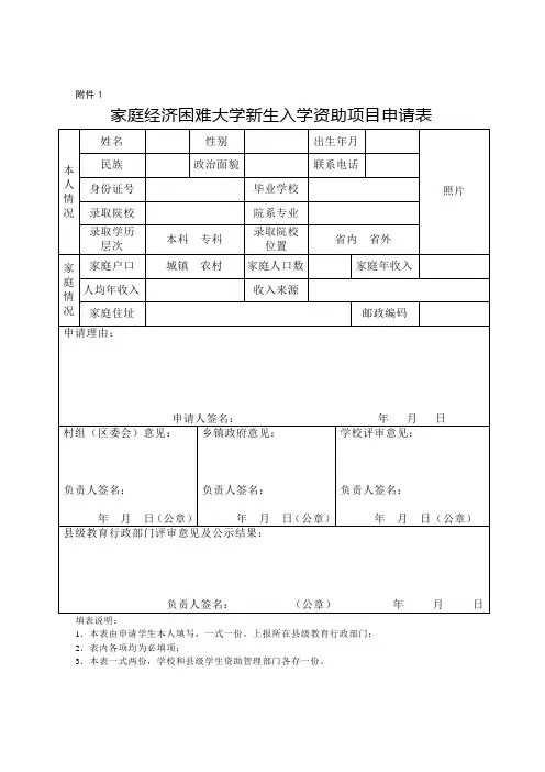 家庭经济困难大学新生入学资助项目申请表