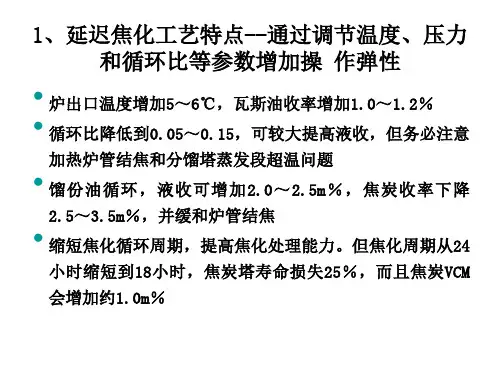 焦化装置运行参数ppt课件