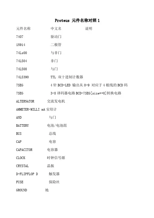 Protues元件对照表 完整版