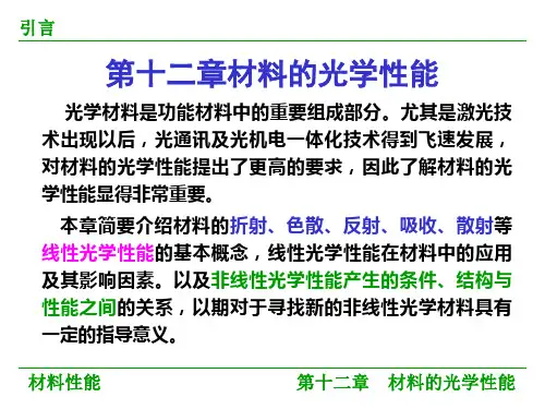 材料的光学性能