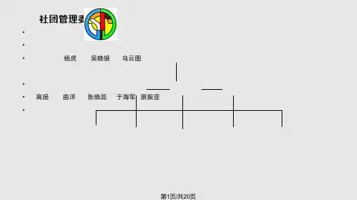 社团介绍PPT课件