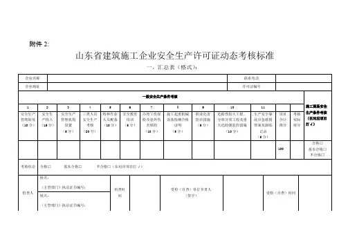 安全生产动态考核标准及评分表