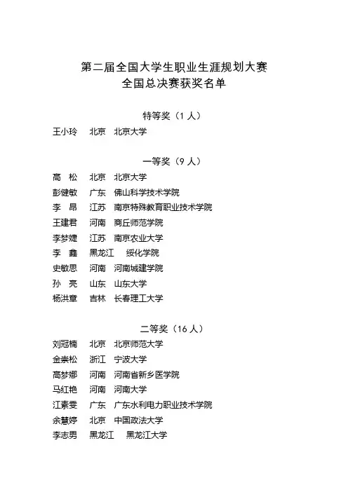 第二届全国大学生职业生涯规划大赛全国总决赛获奖名单