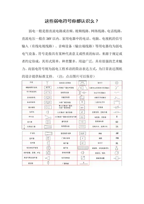精选史上最全弱电符号
