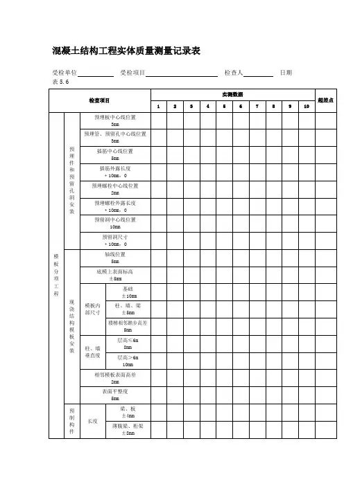 混凝土结构工程实体质量测量记录表