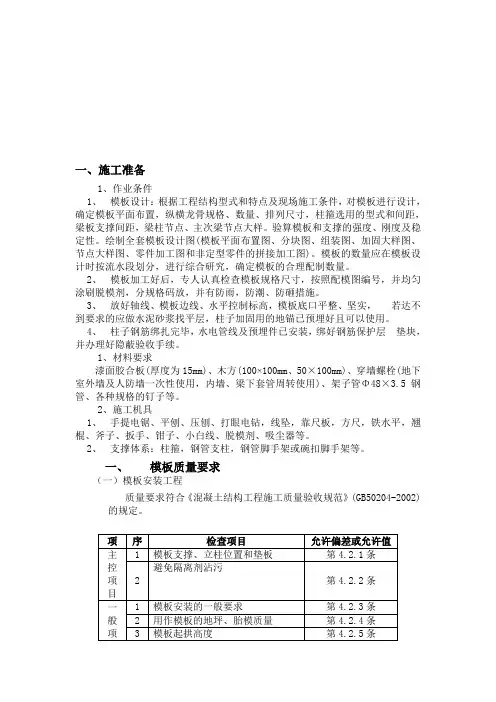墙、柱、梁、板模板技术交底.doc