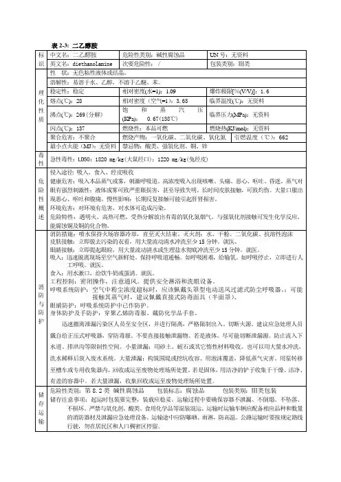 二乙醇胺.