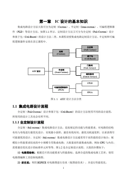 第1章  IC设计的基本知识