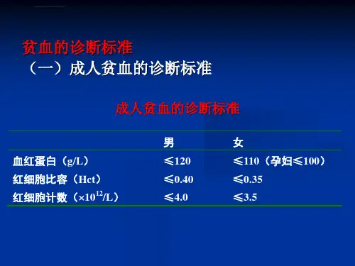 常见贫血ppt课件