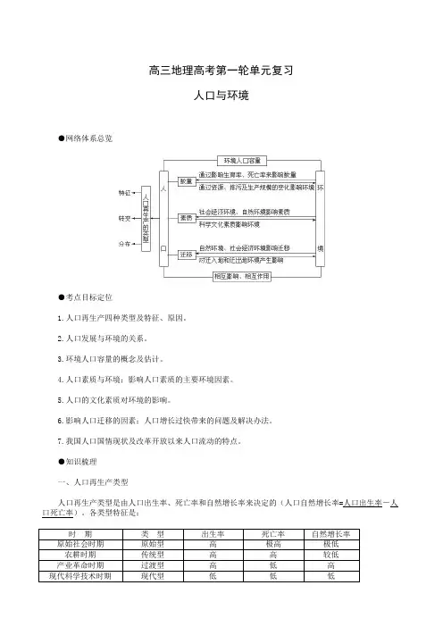 高三地理高考第一轮单元复习 人口与环境