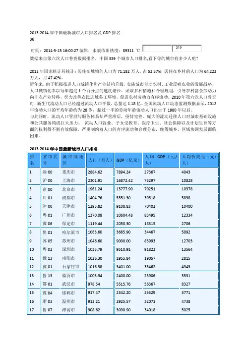 2013-2014年中国最新城市人口排名及GDP排名