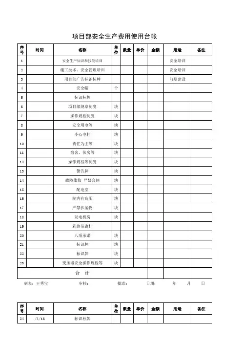 安全生产费用使用台帐