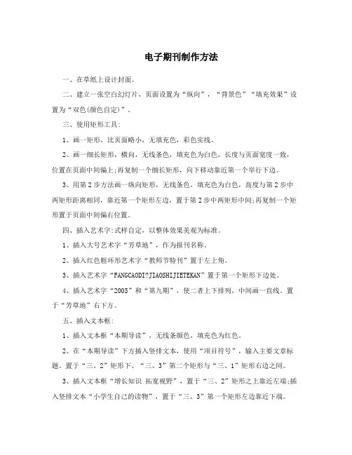 电子期刊制作方法