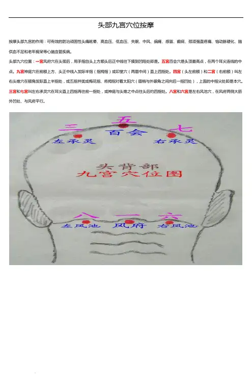 九宫穴位按摩