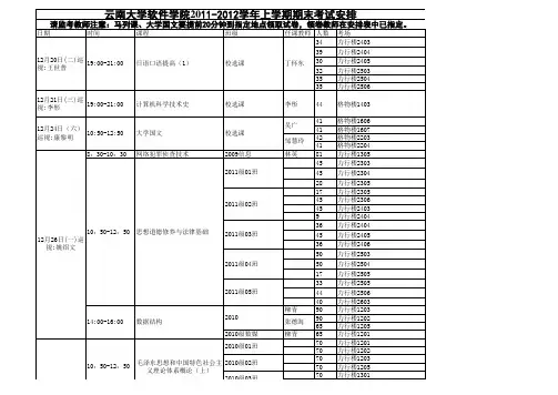 云南大学软件学院2011至2012年度期末考试安排
