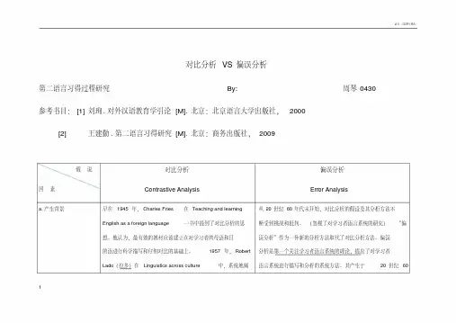 对比分析VS偏误分析-（最新版）