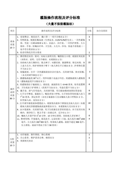 灌肠操作流程及评分标准