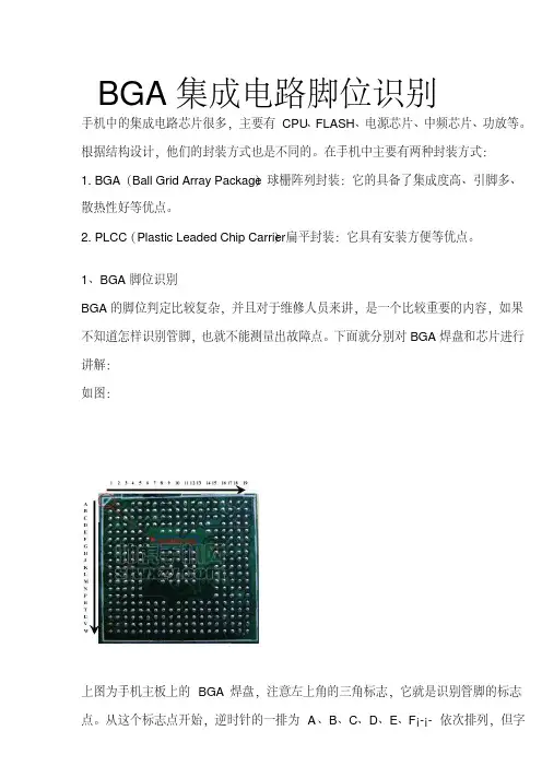 BGA集成电路脚位识别