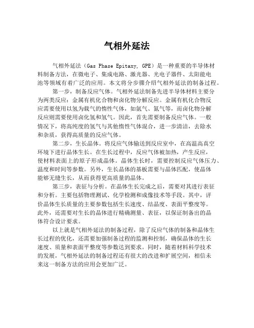 气相外延法