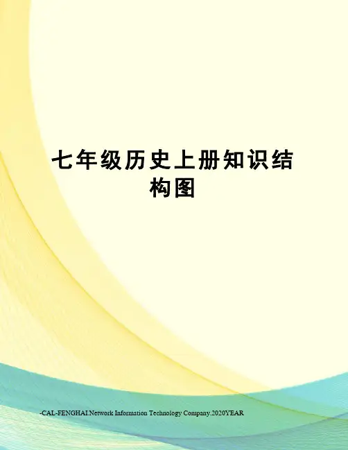 七年级历史上册知识结构图