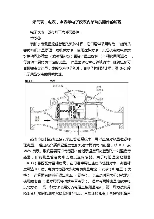 燃气表，电表，水表等电子仪表内部功能器件的解说