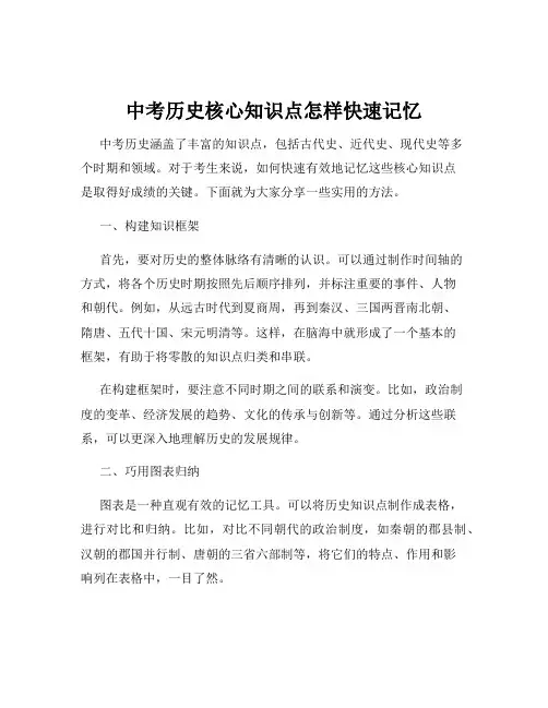 中考历史核心知识点怎样快速记忆
