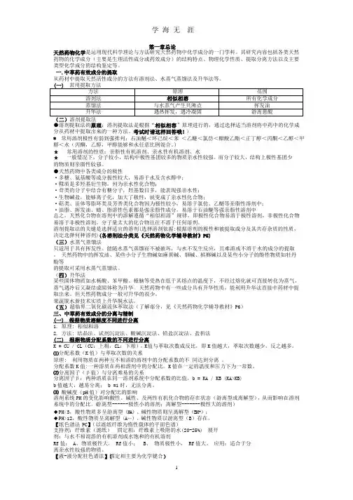 天然药物化学重点知识总结(2020年整理).pptx