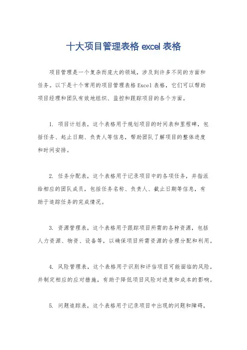 十大项目管理表格excel表格