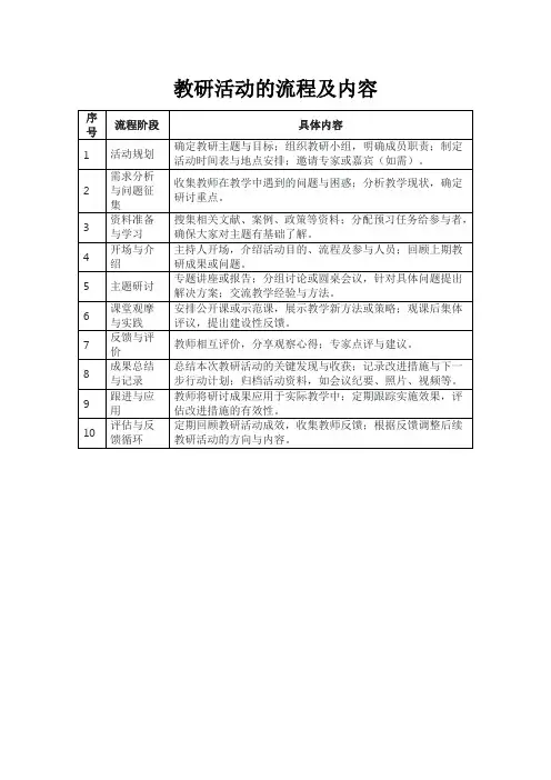 教研活动的流程及内容