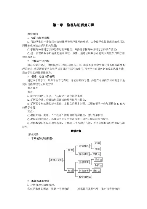 最新人教版高中数学选修2-2第二章《推理与证明复习》示范教案