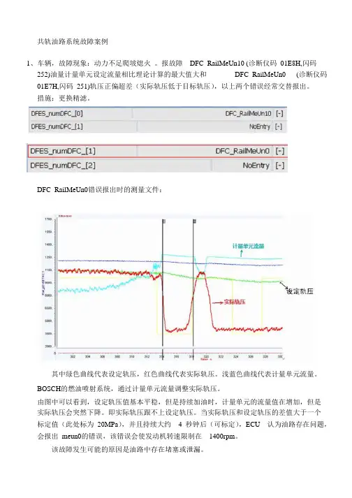 共轨油路案例