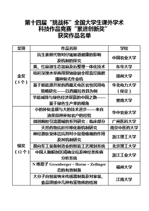 第十四届挑战杯全国大学生课外学术科技作品竞赛累进