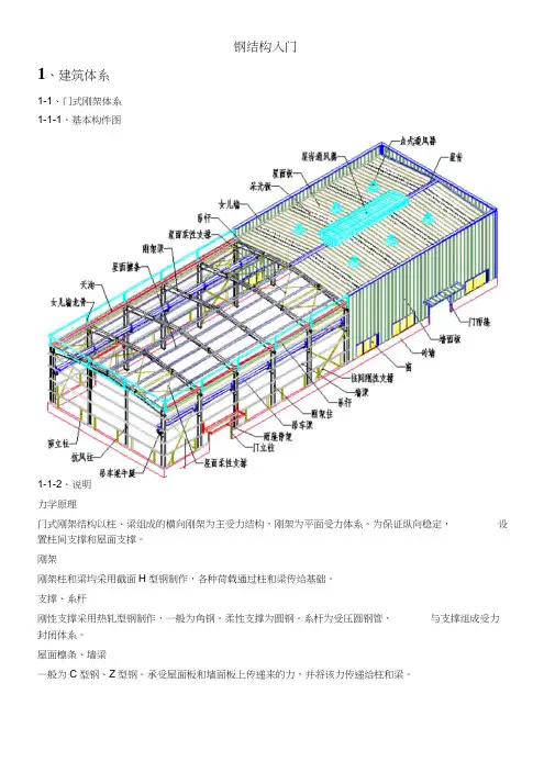 钢结构学习入门