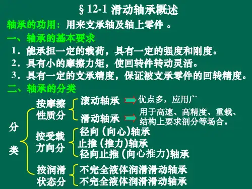 滑动轴承概述