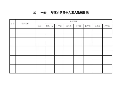 小学留守儿童人数统计表(6个表)