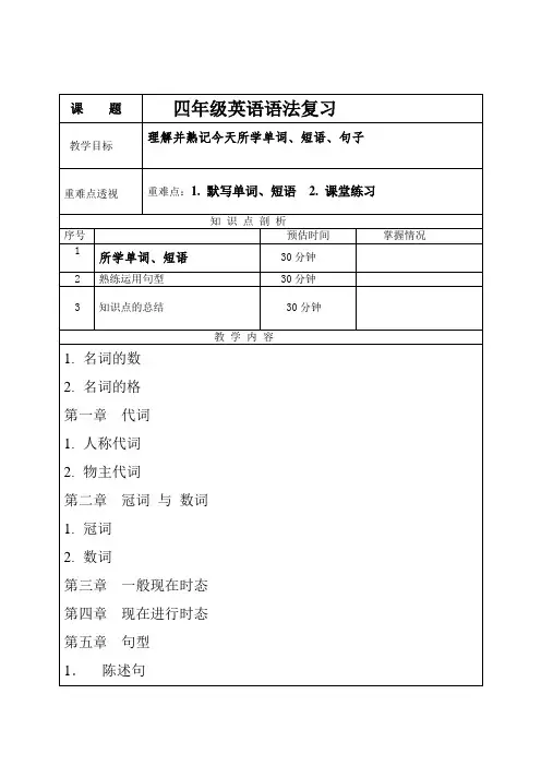 (北京市)四年级英语上册语法知识点复习