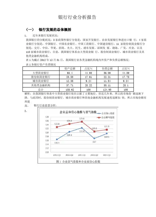 银行行业分析报告