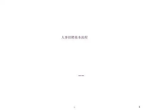 人事招聘基本流程ppt课件
