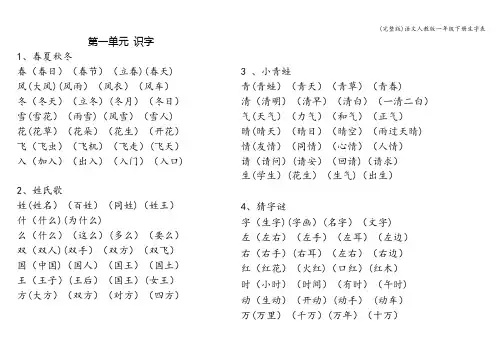 (完整版)语文人教版一年级下册生字表